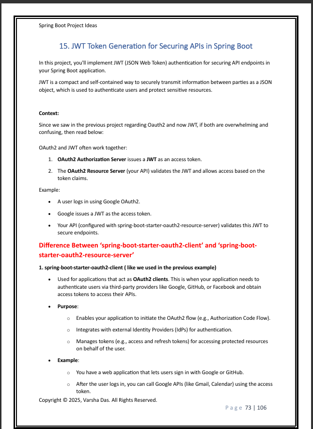 Spring Boot Project Ideas Handbook